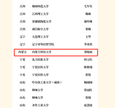 我院教师在2025 年外研社 “教学之星” 大赛：课程思政案例专项赛中斩获佳绩